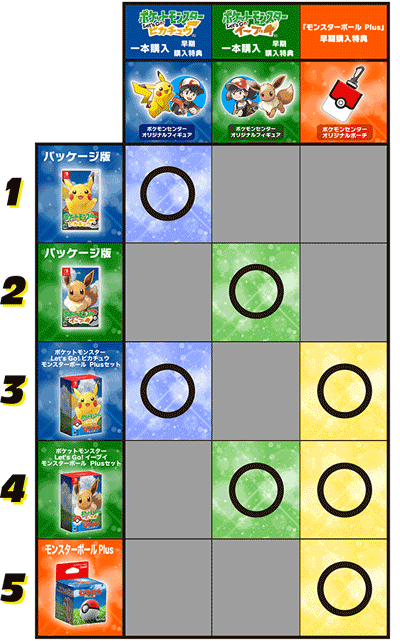 |PZ^[Łu|P Let's Go! sJ`EELet's Go! C[uCv\񂵂āAؓTɓ悤I